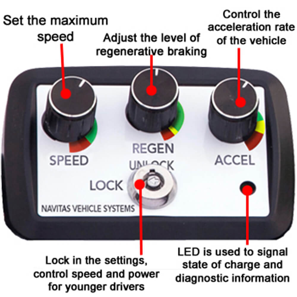 E-Z-GO Marathon / TXT 600-Amp 36-Volt Navitas Controller Kit (Fits 1988-Up)