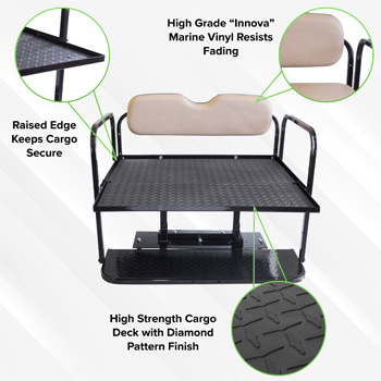 Buggies Unlimited - item 01-236