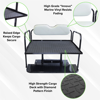 Buggies Unlimited - item 01-237