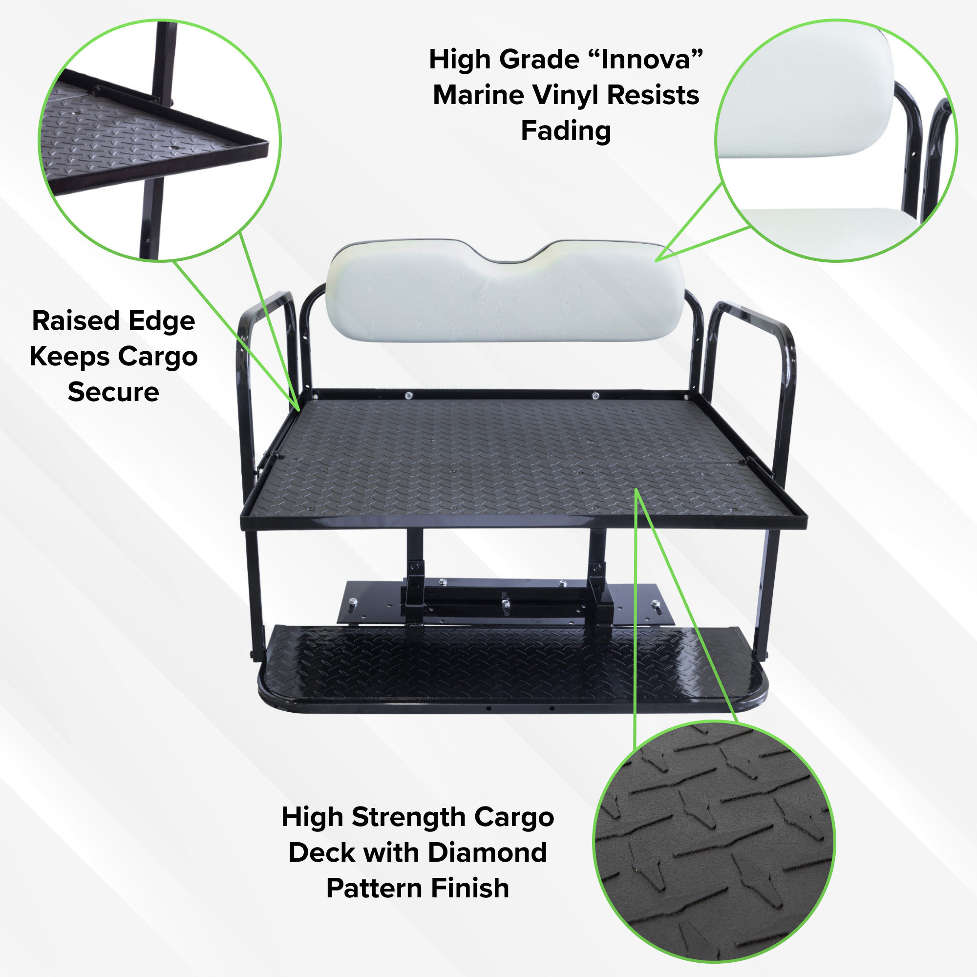 Buggies Unlimited - item 01-237