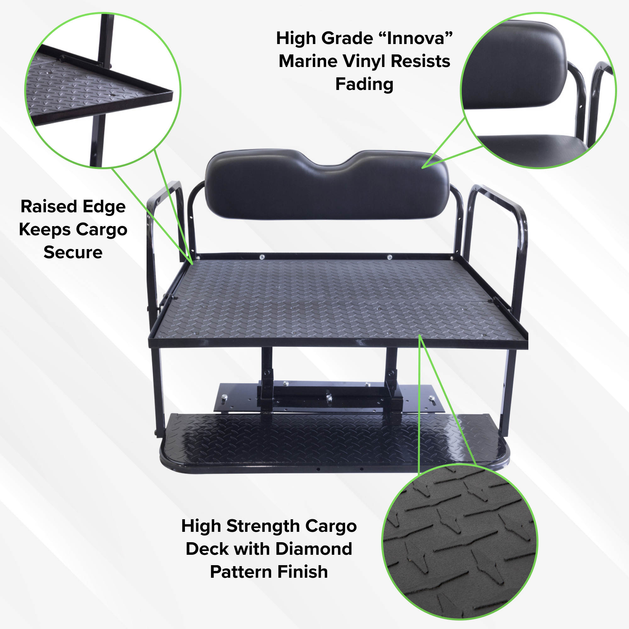 Buggies Unlimited - item 01-241