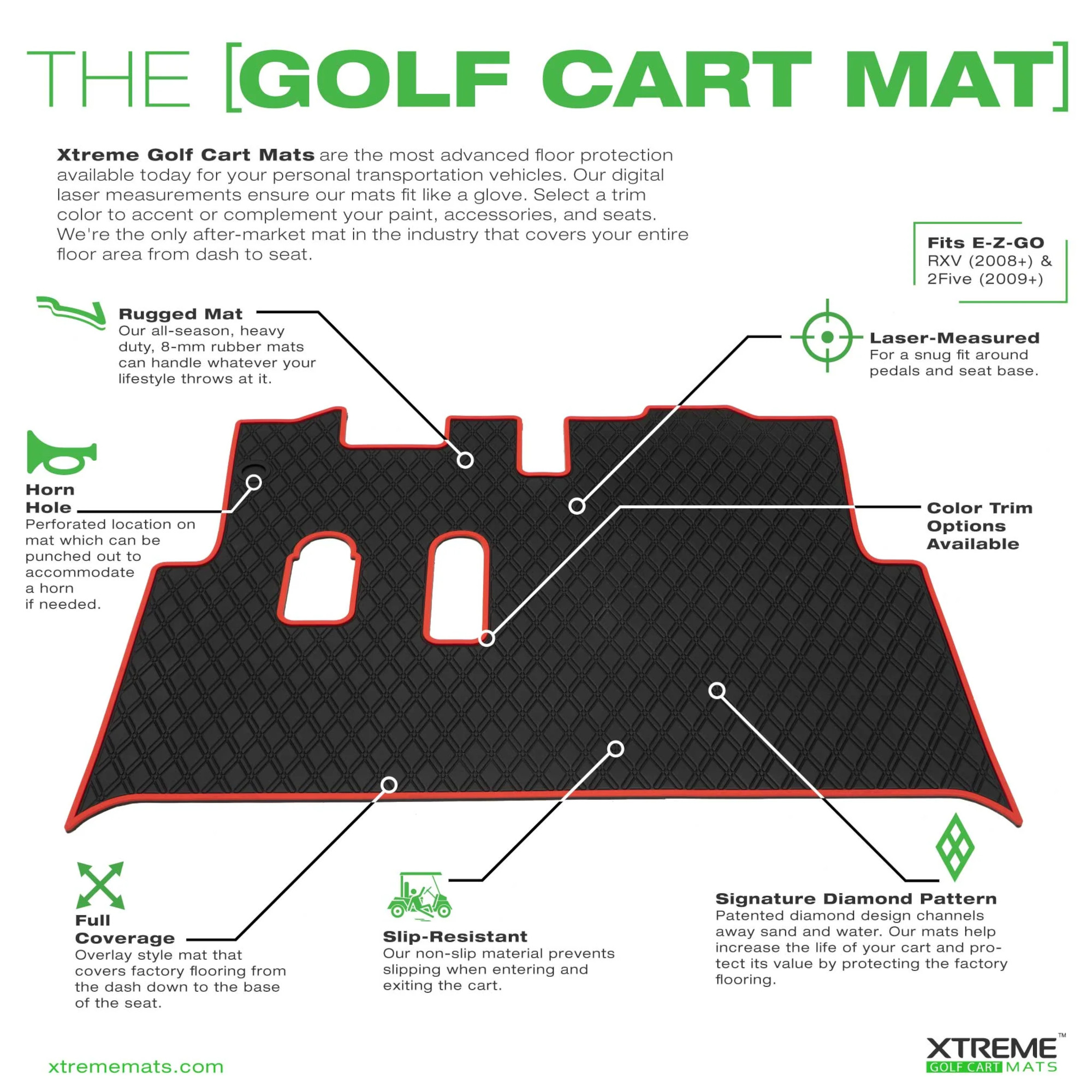 Buggies Unlimited - item 03-189