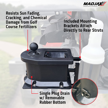 Buggies Unlimited - item 03-338