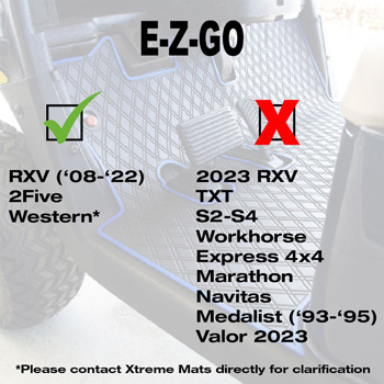 Buggies Unlimited - item 03-405