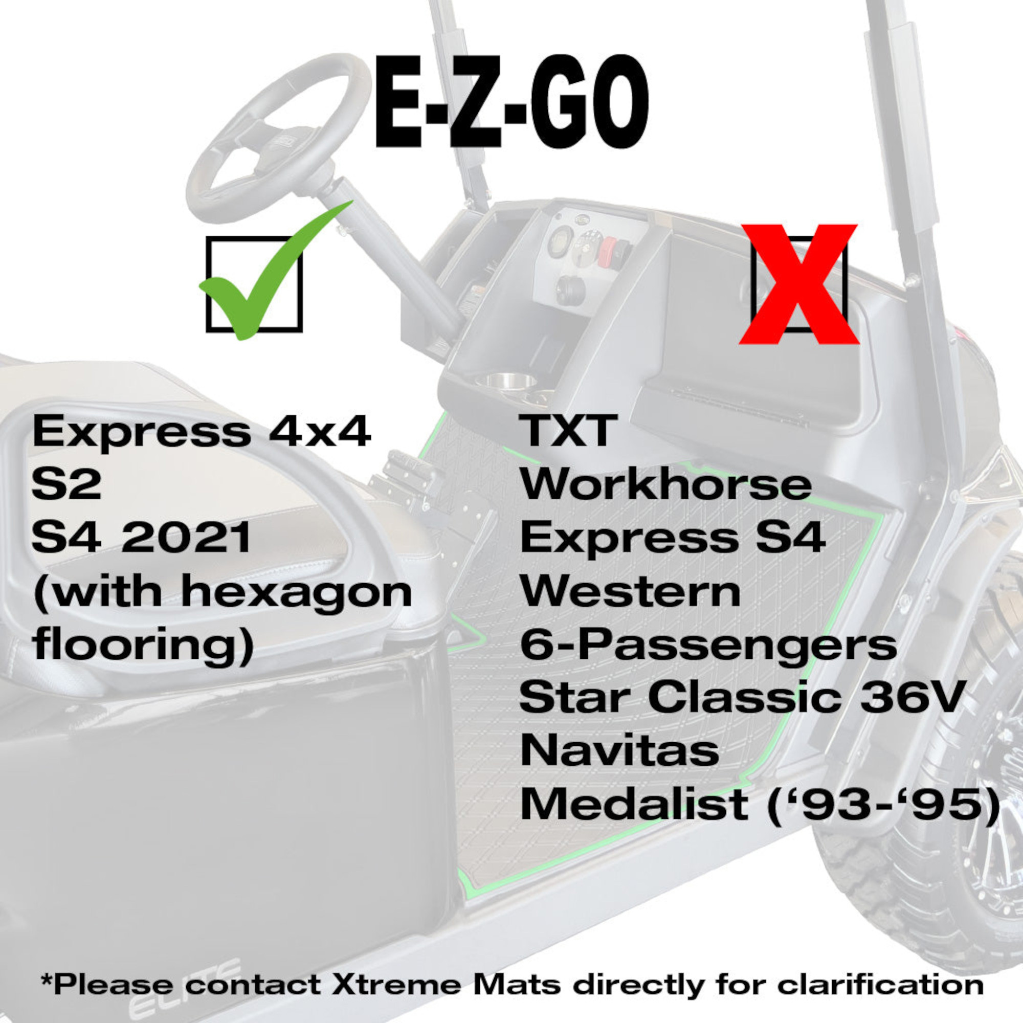 Buggies Unlimited - item 03-470