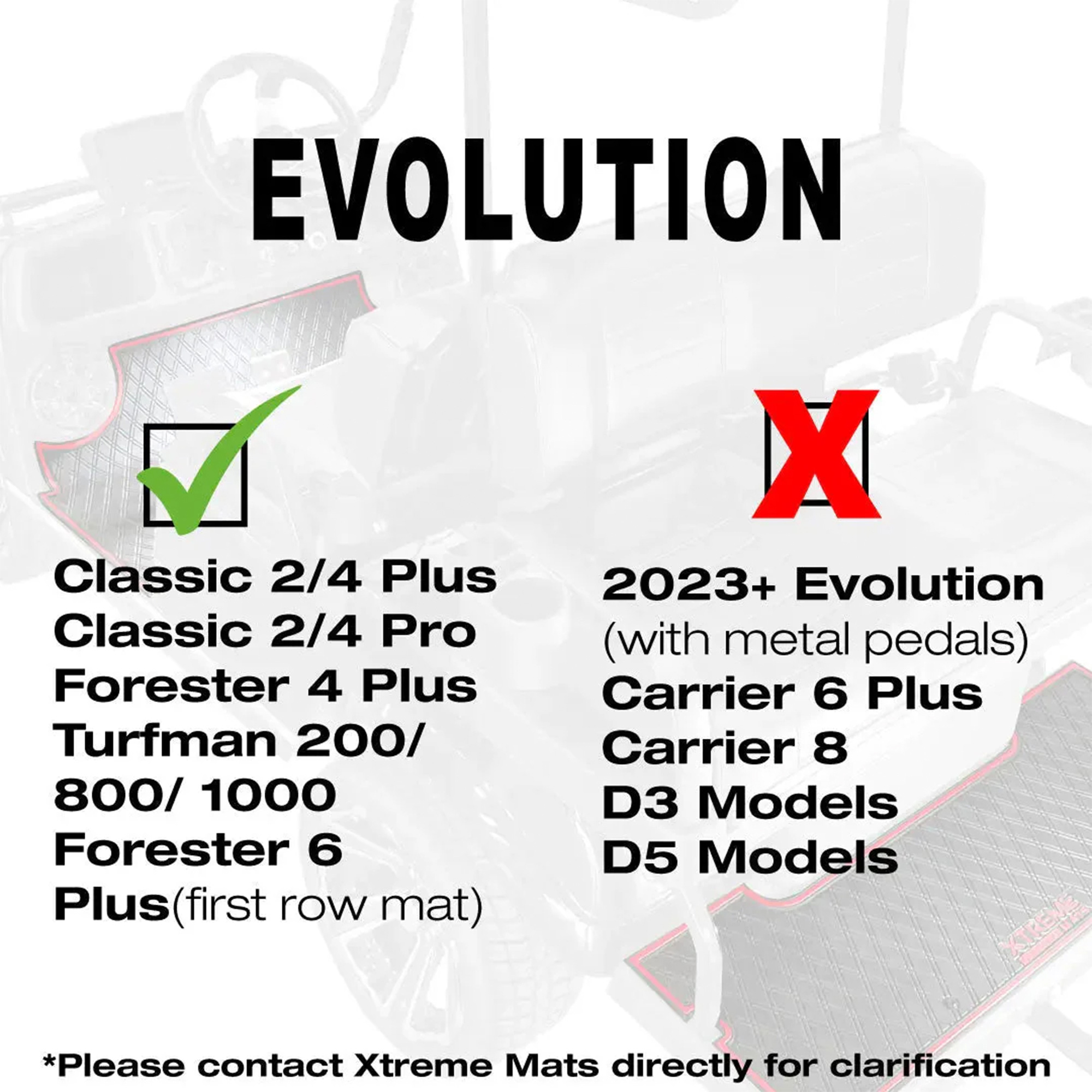 Buggies Unlimited - item 03-481