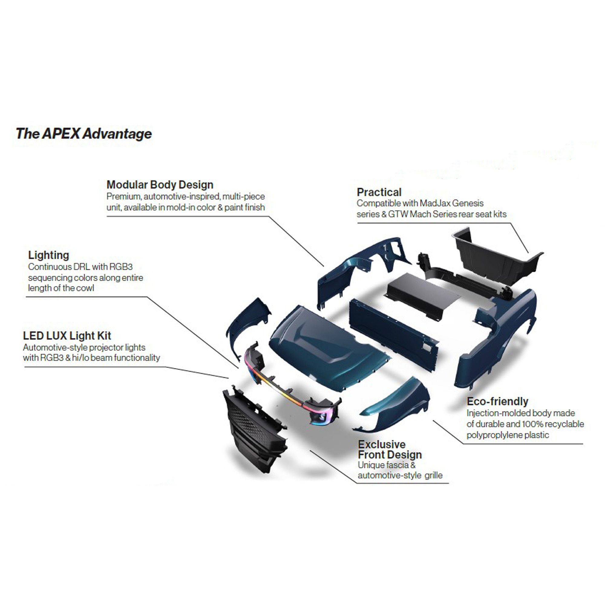 Buggies Unlimited - item 05-268-BL05