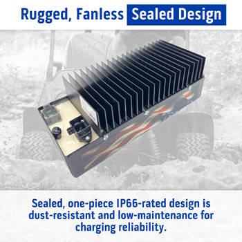 Buggies Unlimited - item 07-039