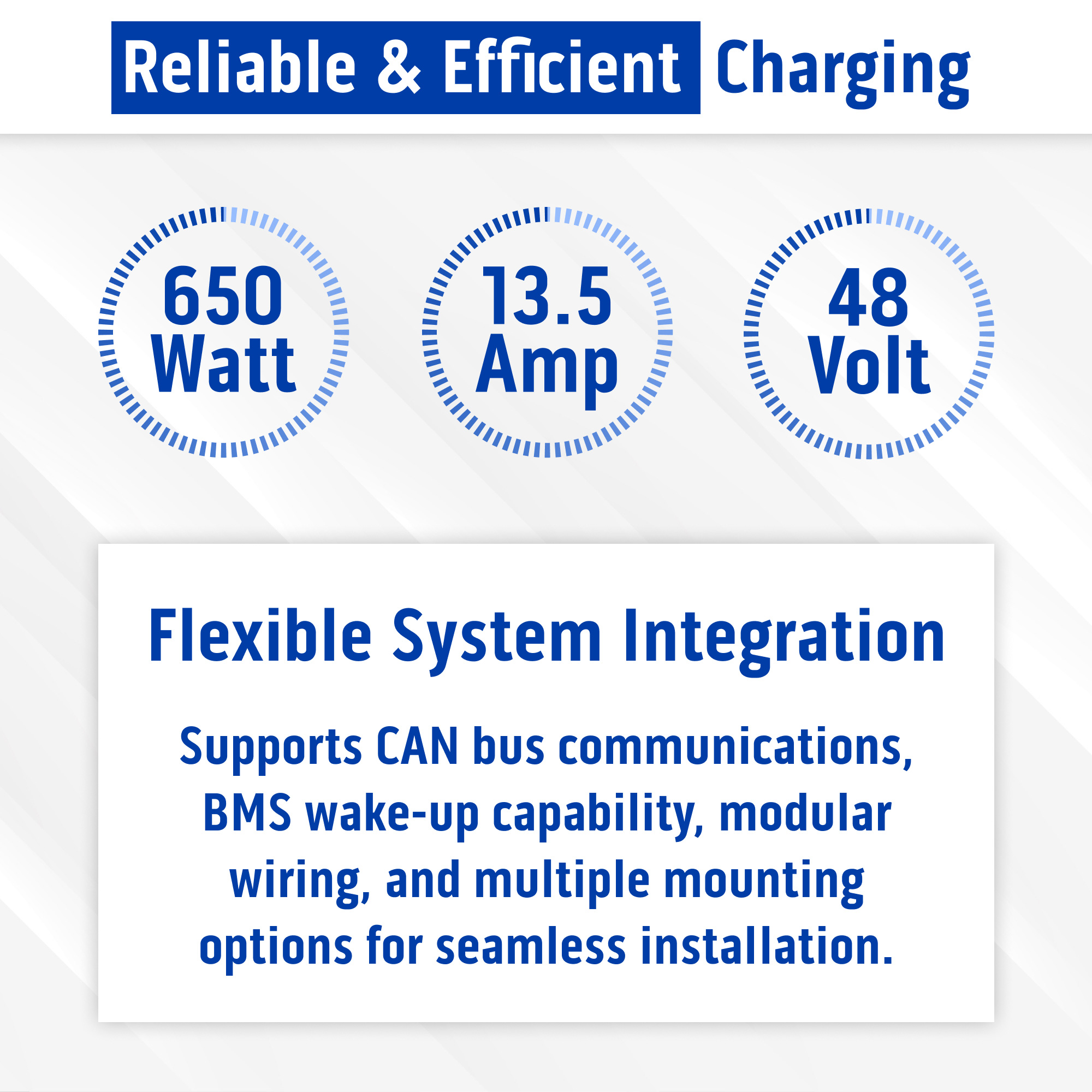 Buggies Unlimited - item 07-043