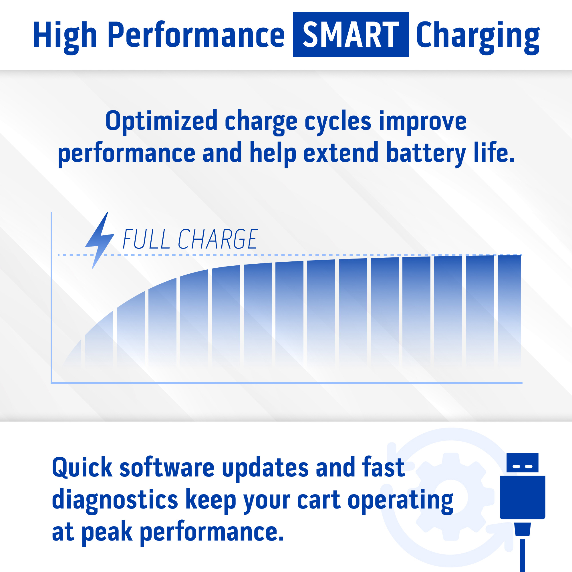 Buggies Unlimited - item 07-045