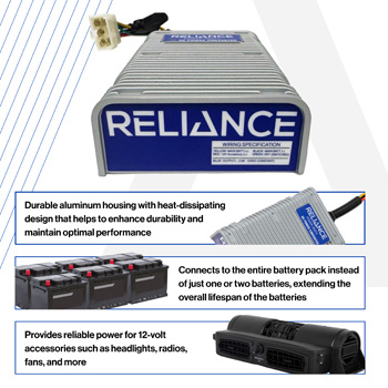 Buggies Unlimited - item 13-092