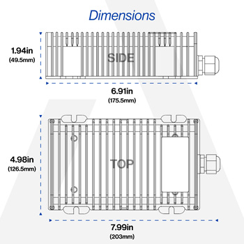 Buggies Unlimited - item 13-092