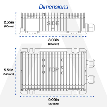 Buggies Unlimited - item 13-093