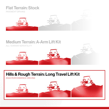 Buggies Unlimited - item 16-776