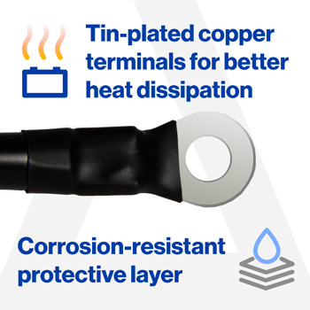 Buggies Unlimited - item 17-352