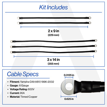 Buggies Unlimited - item 17-356