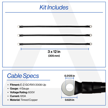 Buggies Unlimited - item 17-378