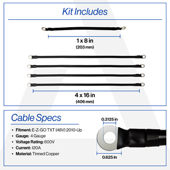 Buggies Unlimited - item 17-381