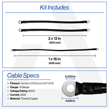 Buggies Unlimited - item 17-384
