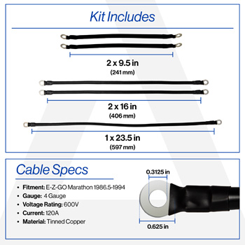 Buggies Unlimited - item 17-385