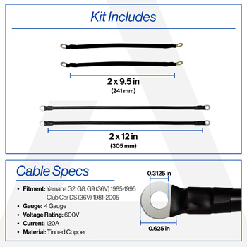 Buggies Unlimited - item 17-386