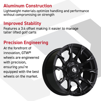 Buggies Unlimited - item 19-417