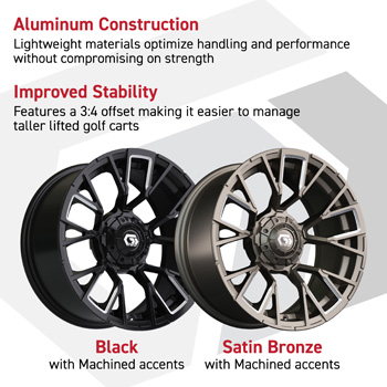 Buggies Unlimited - item 19-421