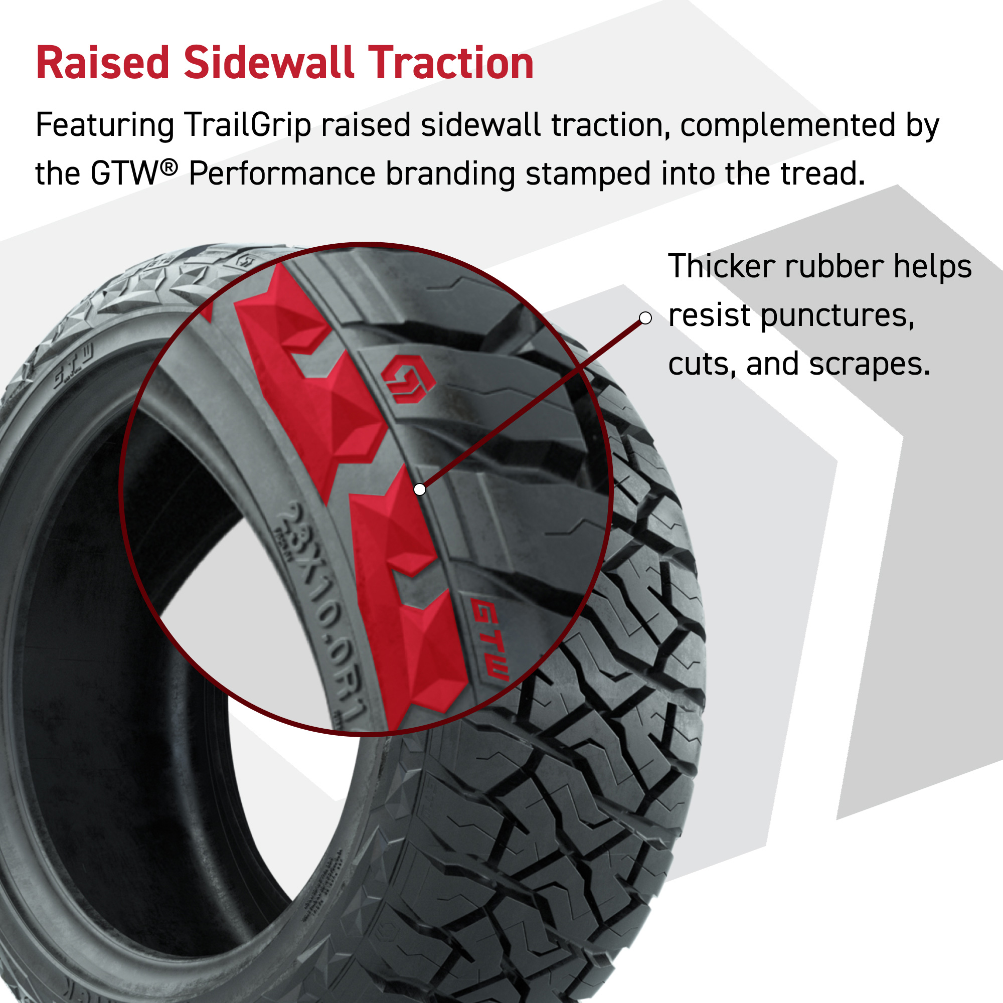 Buggies Unlimited - item 20-091