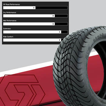 Buggies Unlimited - item 20-096