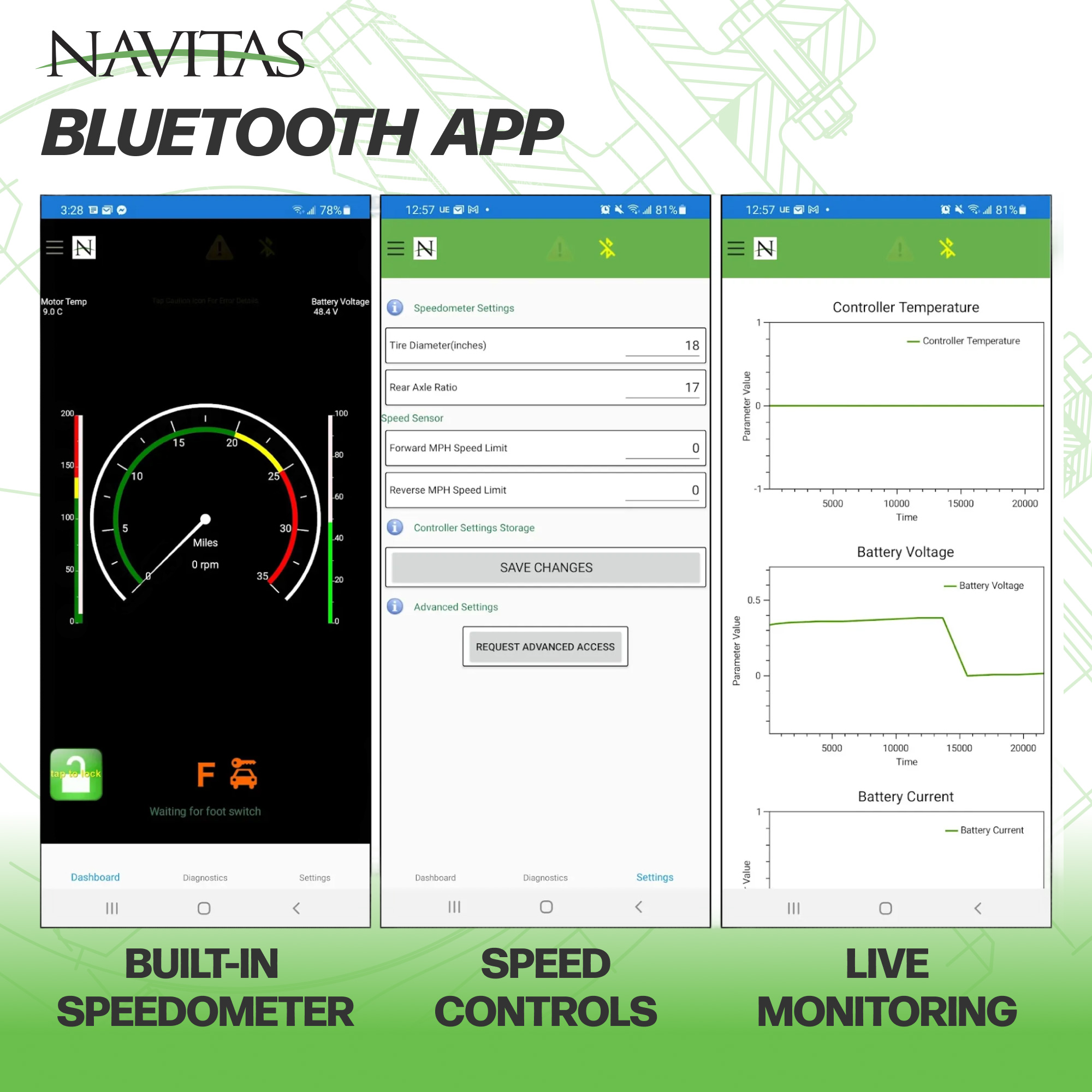 Buggies Unlimited - item 25-160