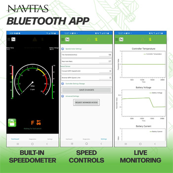 Buggies Unlimited - item 31922