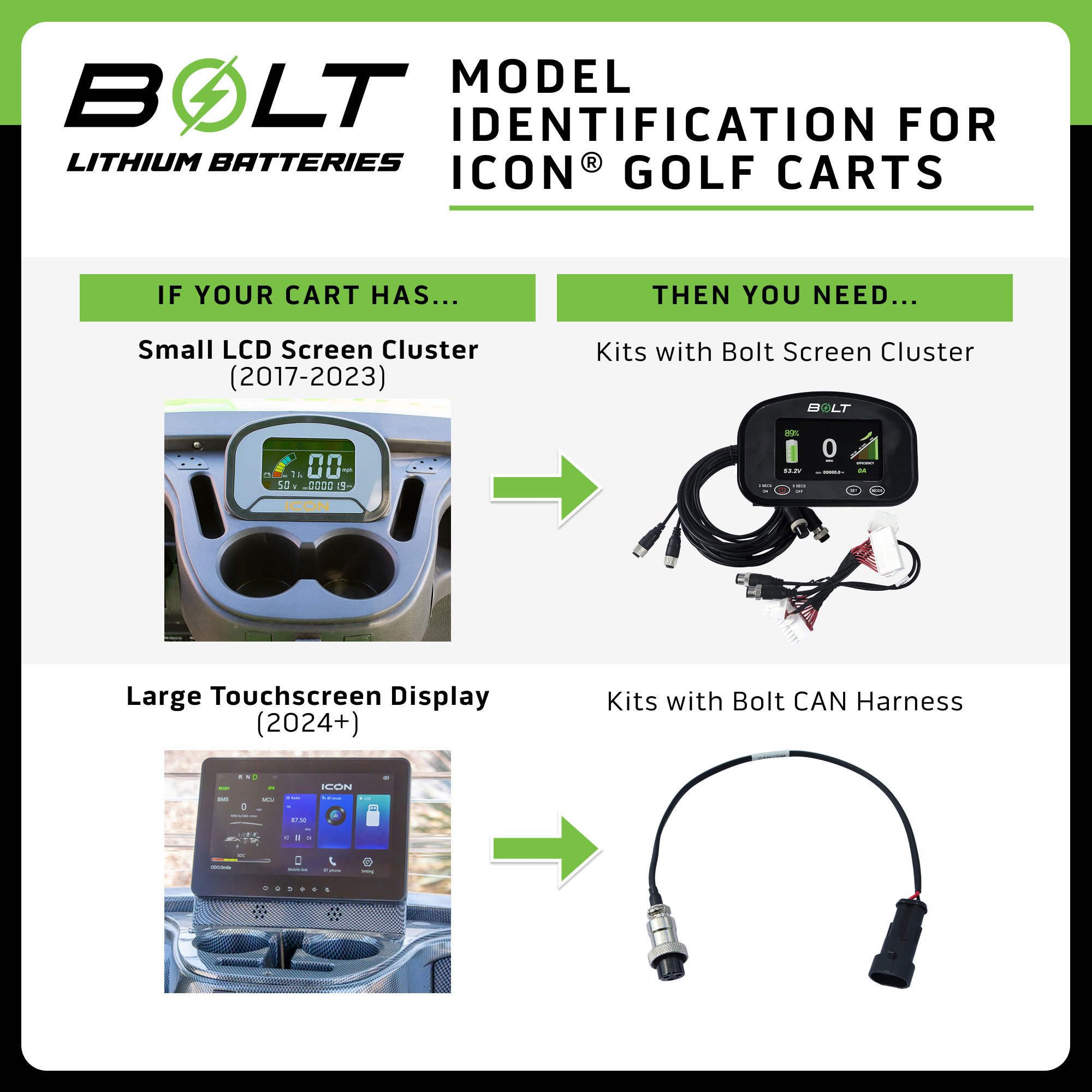 Buggies Unlimited - item 33-039