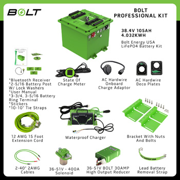 Buggies Unlimited - item 33-104
