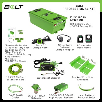 Buggies Unlimited - item 33-304p