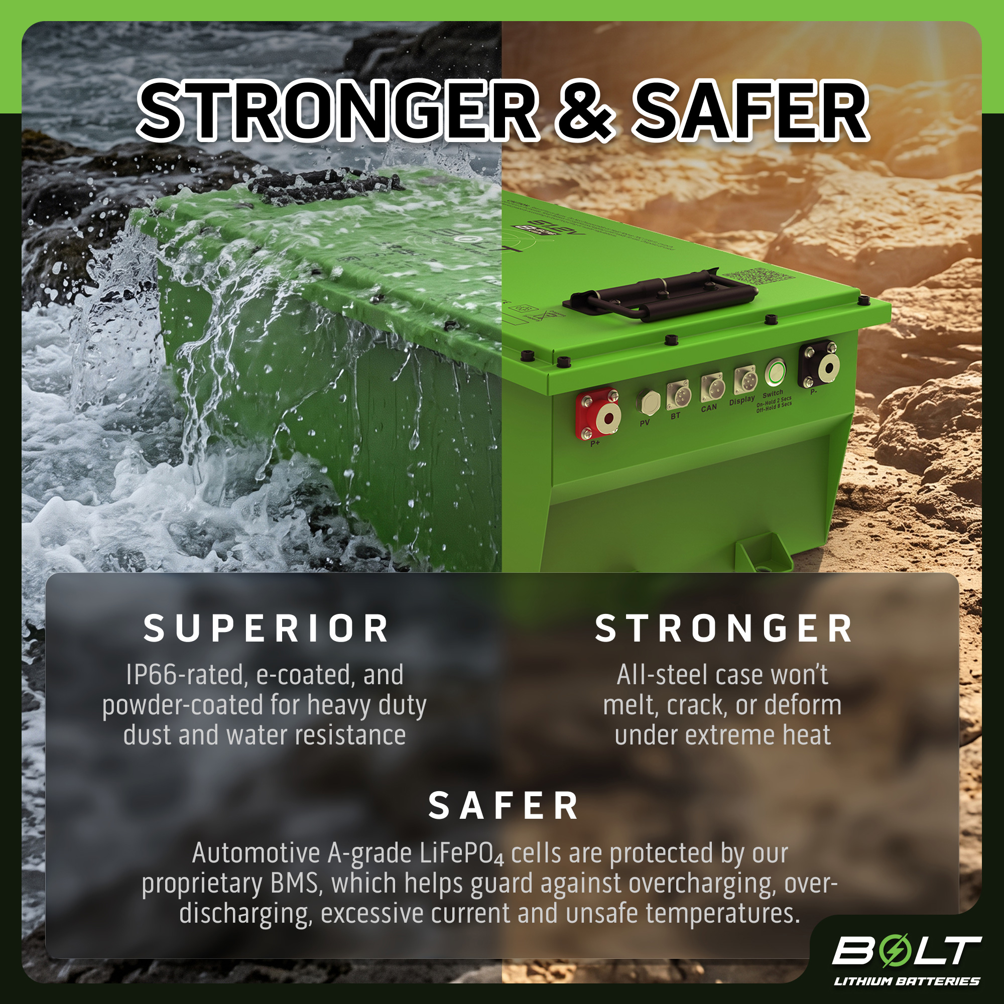 Buggies Unlimited - item 33-405hp