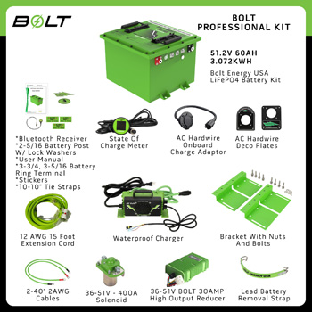 Buggies Unlimited - item 33-406P
