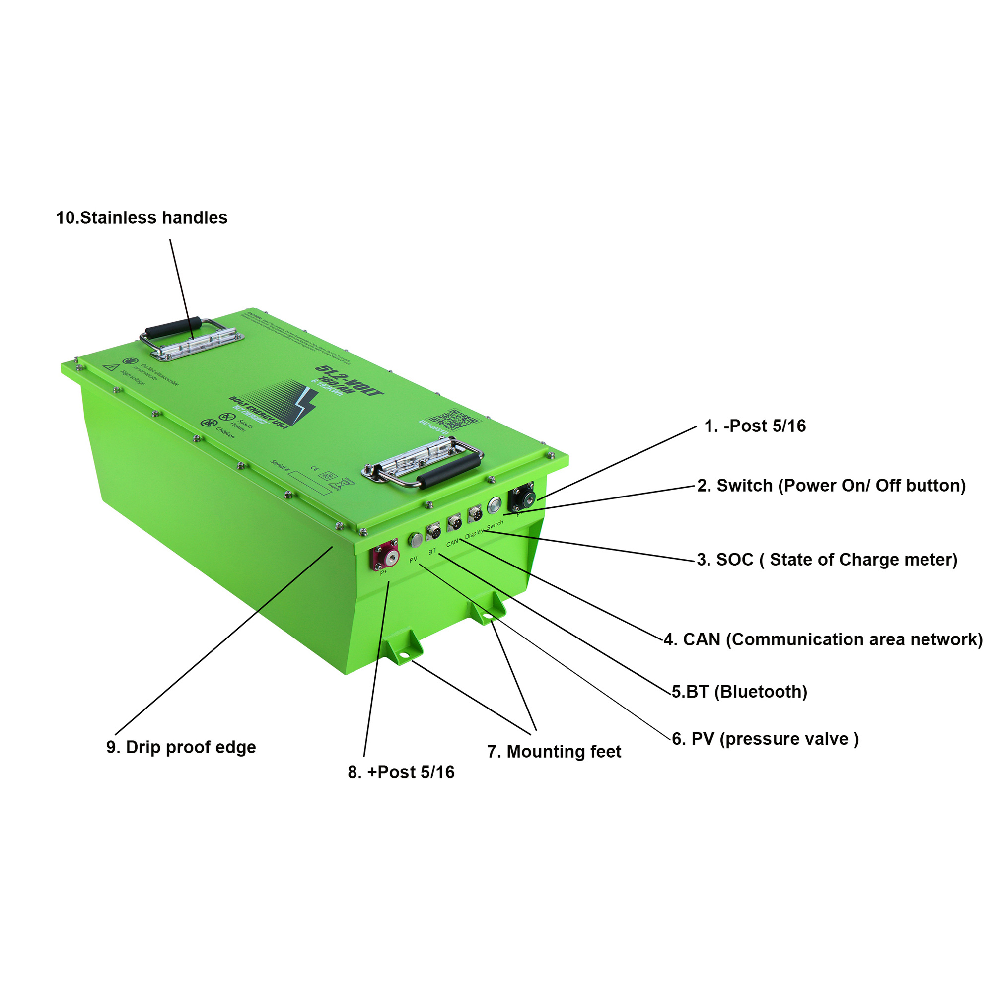 Buggies Unlimited - item 33-603s