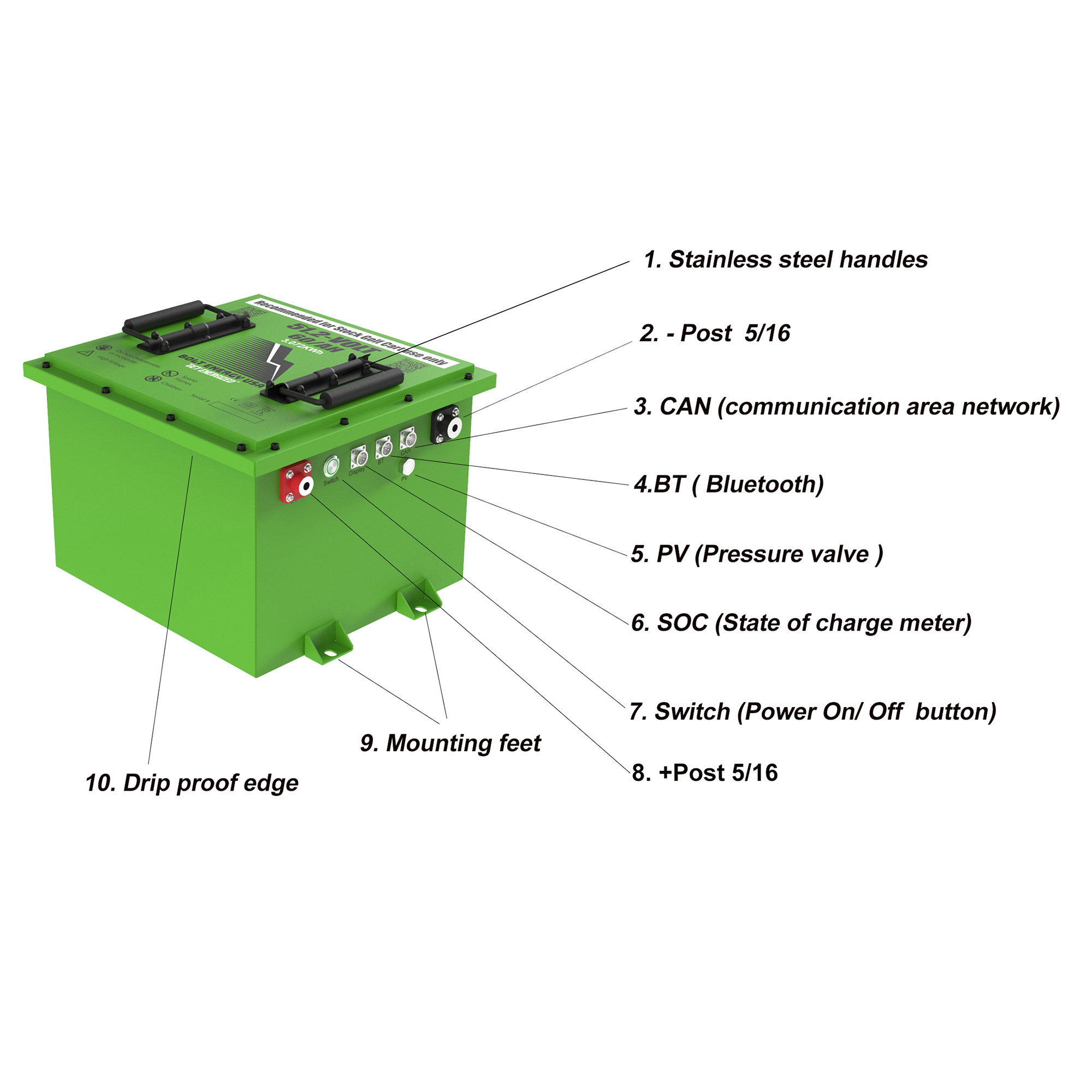 Buggies Unlimited - item 33-681HS