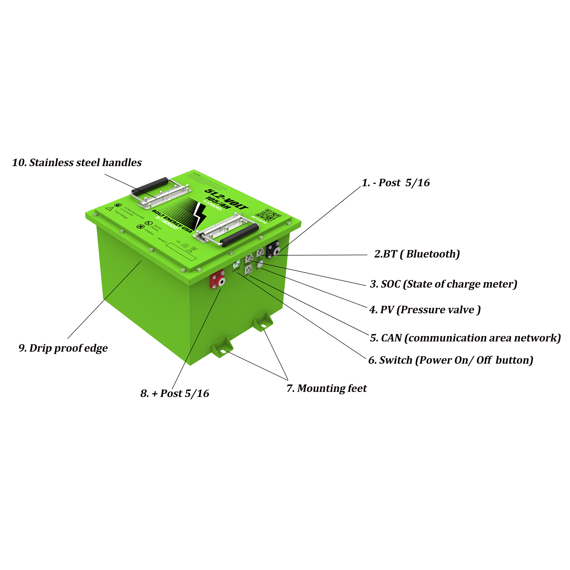 Buggies Unlimited - item 33-685s