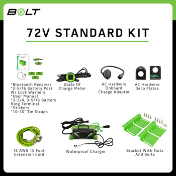 Buggies Unlimited - item 33-72s100