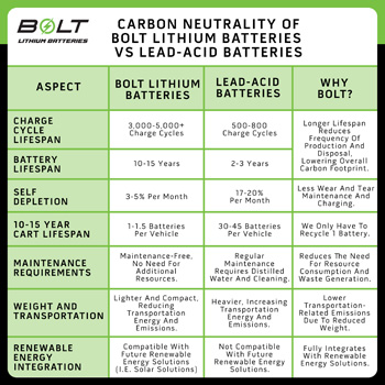 Buggies Unlimited - item 33-817S