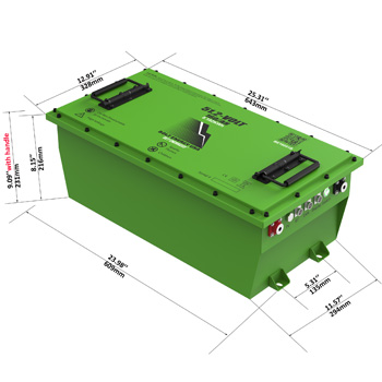 Buggies Unlimited - item 33-853S