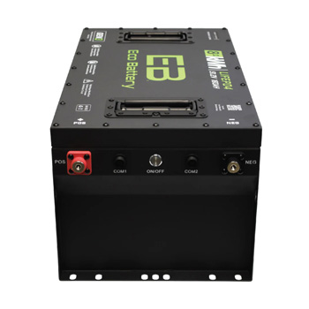 Buggies Unlimited - item A-051160-06-G3