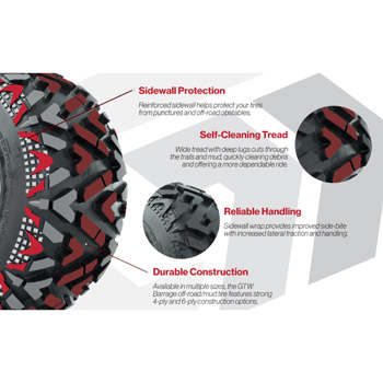 Buggies Unlimited - item A19-1117