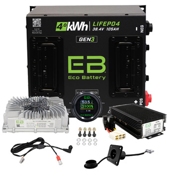 Buggies Unlimited - item B-3240-G3