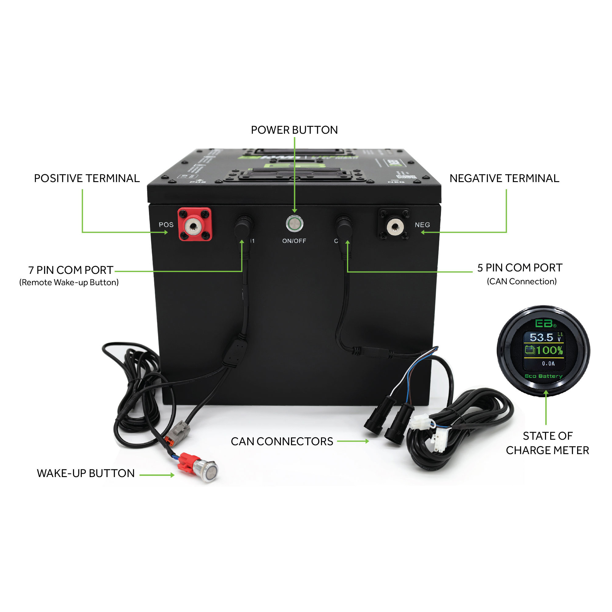 Buggies Unlimited - item B-3391-G3