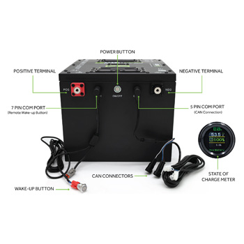 Buggies Unlimited - item B-3392-G3