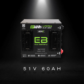 Buggies Unlimited - item B-3506-G3