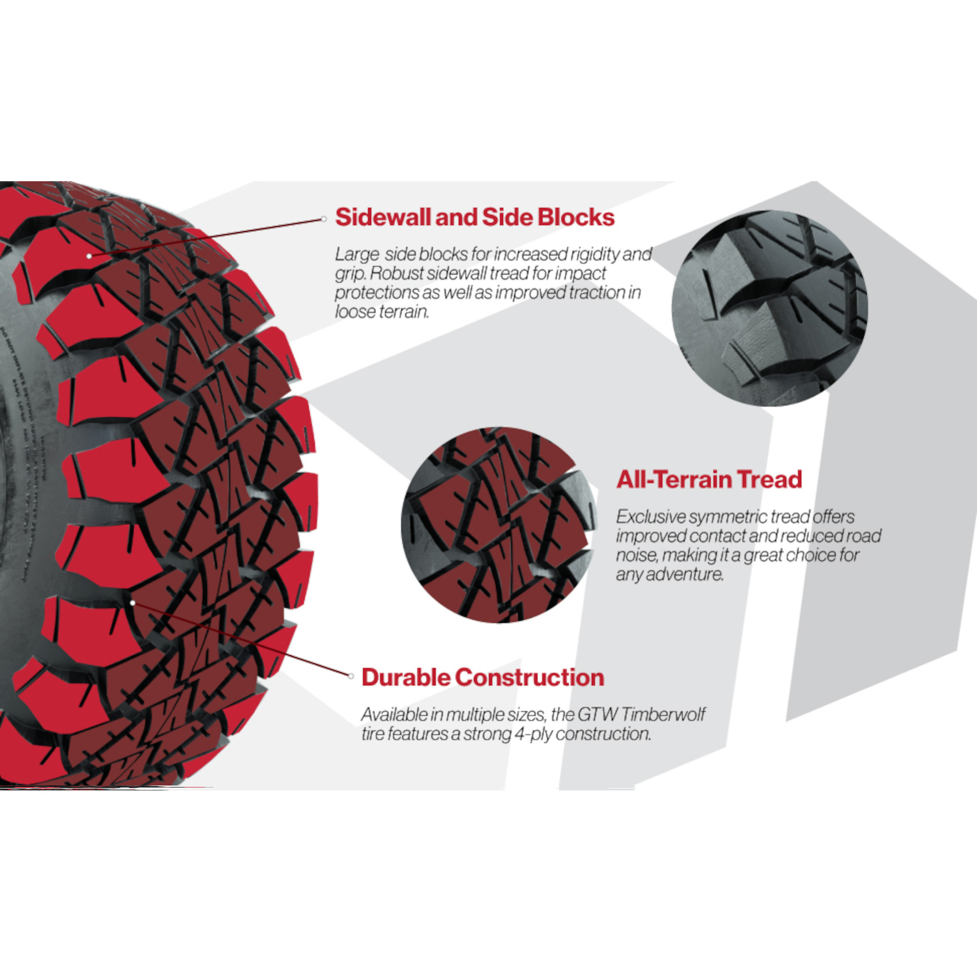 Buggies Unlimited - item a19-1152