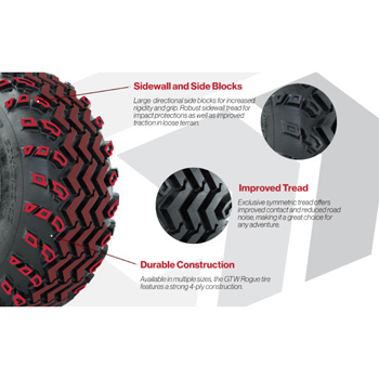 Buggies Unlimited - item a19-2666